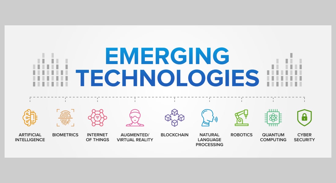 Emerging Technologies